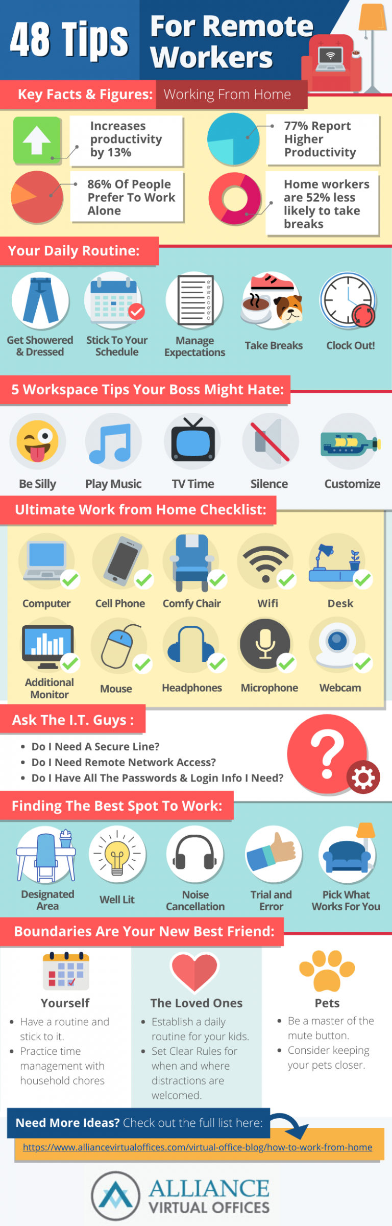 Amazing Tips on How to Work From Home – INFOGRAPHIC | Lead Grow Develop